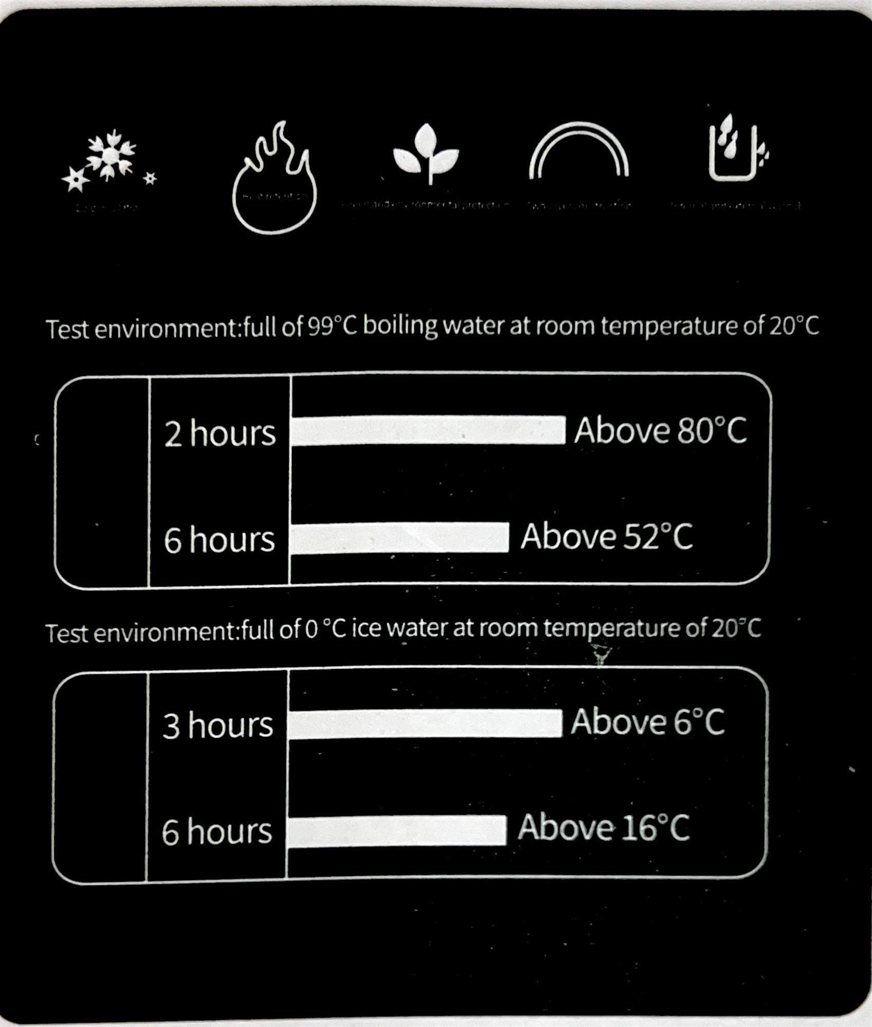 43rd World Scout Conference Water Flask 550ml - Boy Scout Collectible Badge - WOSM Egypt 2024 - Image 5
